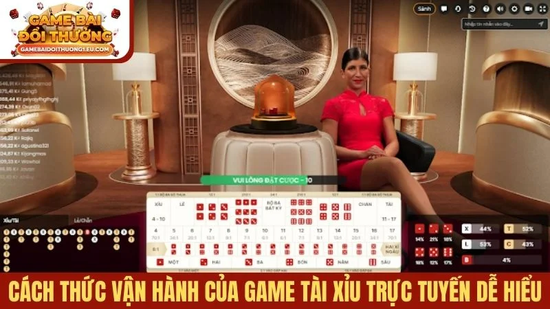 Cách thức vận hành của game Tài xỉu trực tuyến dễ hiểu