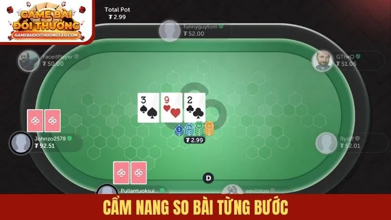 Cẩm nang so bài từng bước