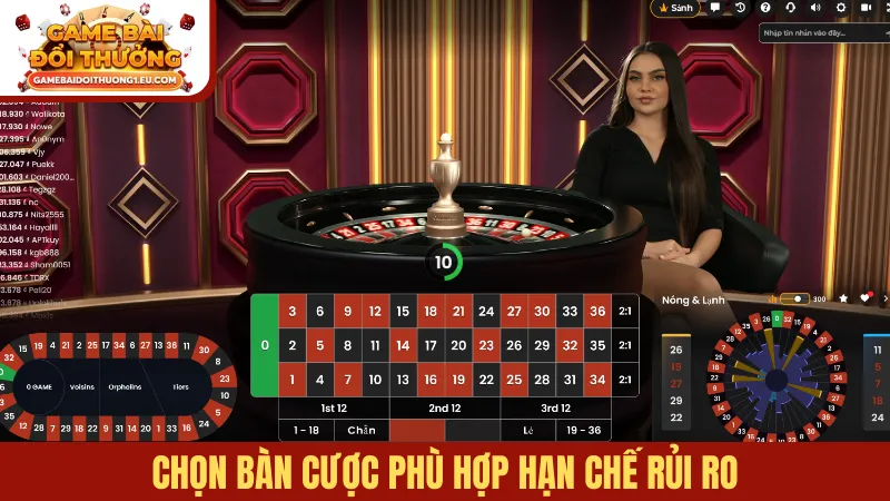 Chọn bàn cược phù hợp hạn chế rủi ro