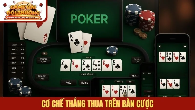Cơ chế thắng thua trên bàn cược