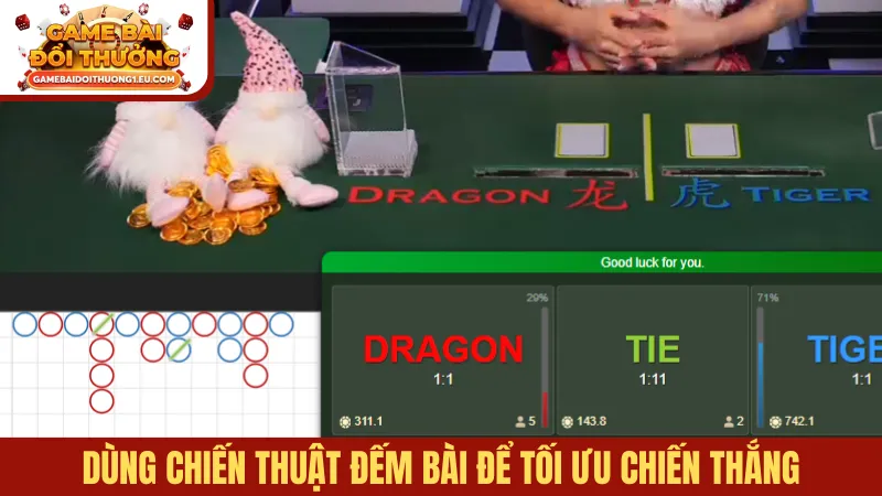 Dùng chiến thuật đếm bài để tối ưu chiến thắng