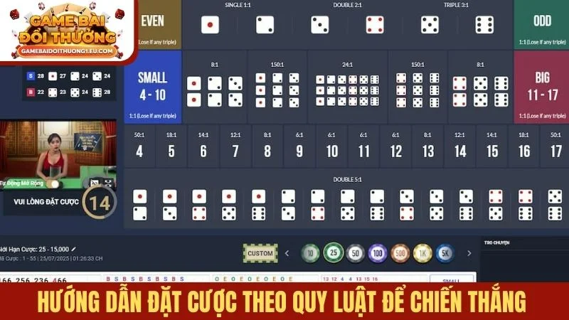 Hướng dẫn đặt cược theo quy luật để chiến thắng dễ dàng