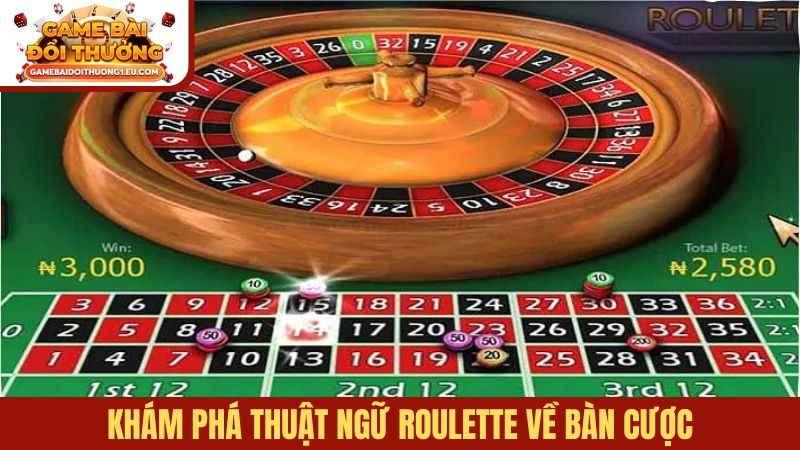 Khám phá thuật ngữ Roulette về bàn cược