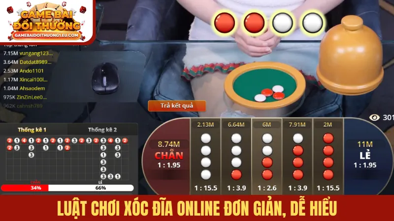 Luật chơi xóc đĩa online đơn giản, dễ hiểu