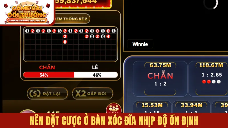 Nên đặt cược ở bàn xóc đĩa nhịp độ ổn định