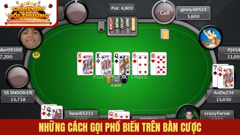 Những cách gọi phổ biến trên bàn cược