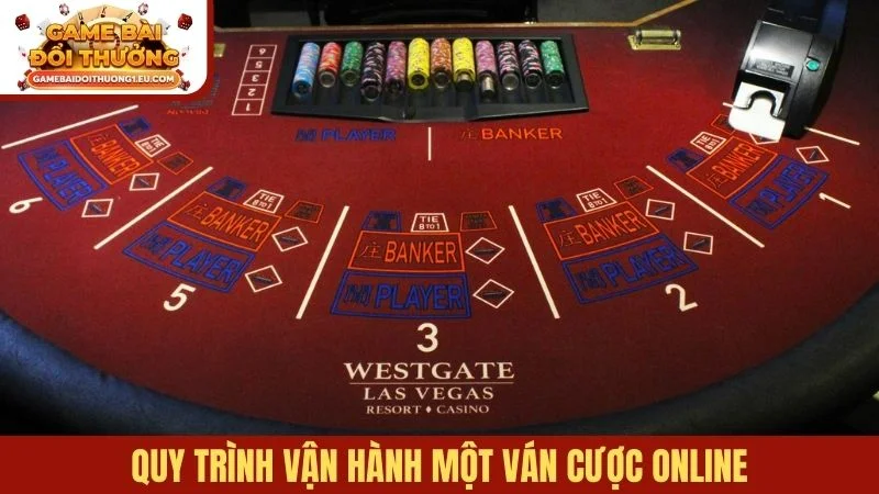 Quy trình vận hành một ván cược online
