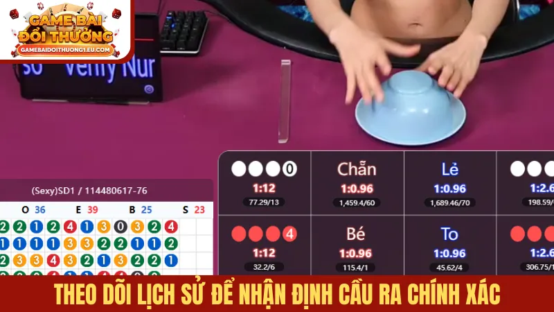 Theo dõi lịch sử để nhận định cầu ra chính xác