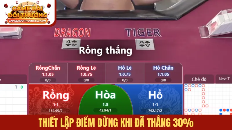 Thiết lập điểm dừng khi đã thắng 30%