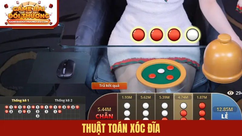 Thuật toán xóc đĩa