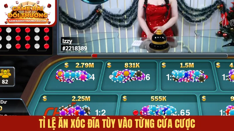 Tỉ lệ ăn xóc đĩa tùy vào từng cửa cược