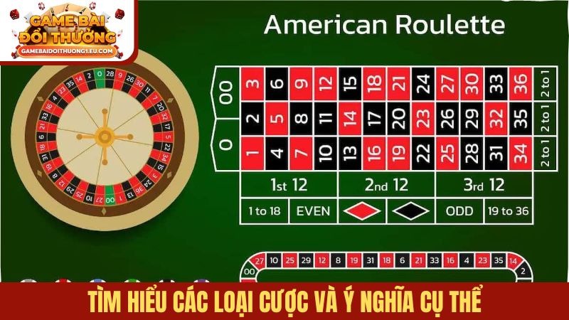 Tìm hiểu các loại cược và ý nghĩa cụ thể