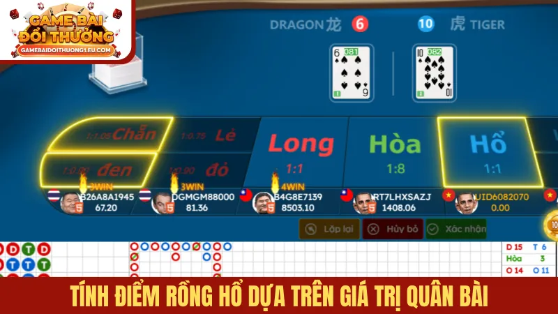 Tính điểm Rồng hổ dựa trên giá trị quân bài