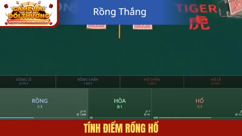 Tính điểm Rồng hổ