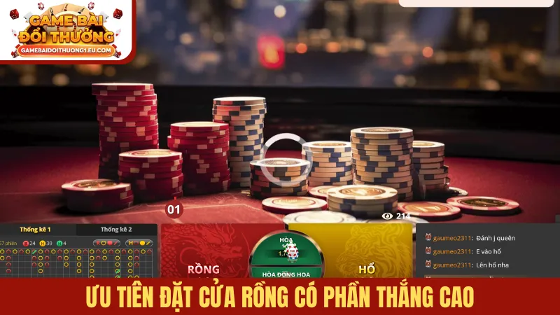Ưu tiên đặt cửa Rồng có phần thắng cao