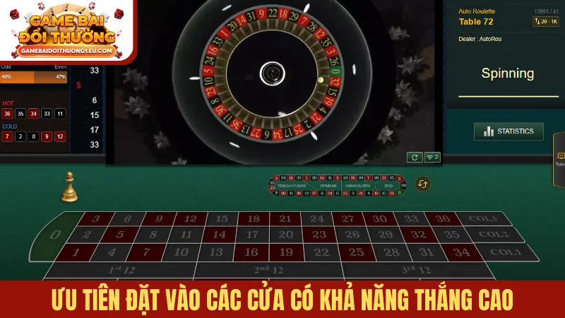 Ưu tiên đặt vào các cửa có khả năng thắng cao